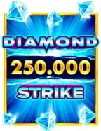 กิจกรรม สล็อต: วิธีเล่นและเคล็ดลับสุดปัง